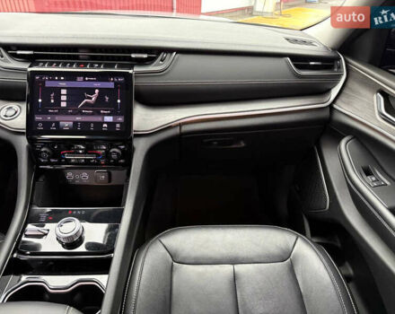 Серый Джип Гранд Чероки, объемом двигателя 3.6 л и пробегом 23 тыс. км за 39900 $, фото 30 на Automoto.ua