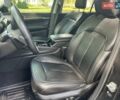 Джип Гранд Чероки 2021 в Кременчуге на Automoto.ua Серый Джип Гранд Чероки, объемом двигателя 3.6 л и пробегом 62 тыс. км за 34333 $, фото 5 на Automoto.ua