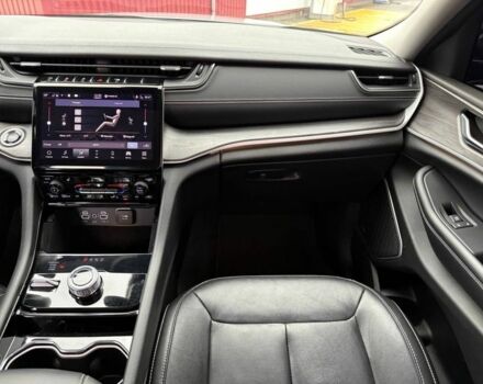 Серый Джип Гранд Чероки, объемом двигателя 3.6 л и пробегом 23 тыс. км за 39900 $, фото 13 на Automoto.ua