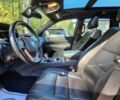 Джип Гранд Чероки 2021 в Киеве на Automoto.ua Серый Джип Гранд Чероки, объемом двигателя 3.6 л и пробегом 15 тыс. км за 10400 $, фото 8 на Automoto.ua