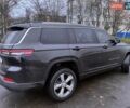 Сірий Джип Grand Cherokee, об'ємом двигуна 3.6 л та пробігом 63 тис. км за 32900 $, фото 5 на Automoto.ua