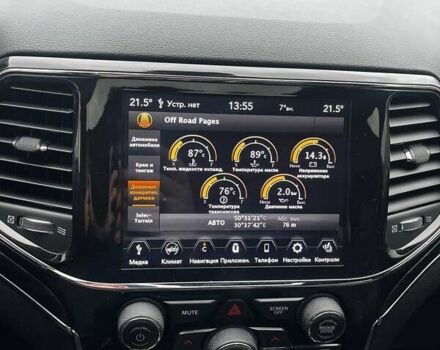 Серый Джип Гранд Чероки, объемом двигателя 3.6 л и пробегом 61 тыс. км за 25700 $, фото 26 на Automoto.ua