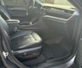Сірий Джип Grand Cherokee, об'ємом двигуна 3.61 л та пробігом 85 тис. км за 45000 $, фото 13 на Automoto.ua