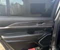 Сірий Джип Grand Cherokee, об'ємом двигуна 3.61 л та пробігом 85 тис. км за 45000 $, фото 3 на Automoto.ua