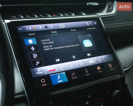 Серый Джип Гранд Чероки, объемом двигателя 3.6 л и пробегом 87 тыс. км за 39700 $, фото 19 на Automoto.ua