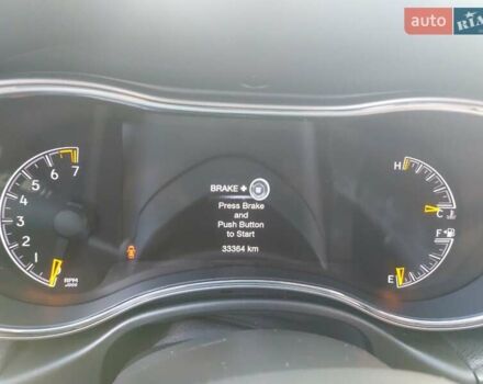 Серый Джип Гранд Чероки, объемом двигателя 3.6 л и пробегом 33 тыс. км за 28300 $, фото 35 на Automoto.ua