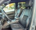 Джип Гранд Чероки 2022 в Хмельницком на Automoto.ua Серый Джип Гранд Чероки, объемом двигателя 3.6 л и пробегом 121 тыс. км за 25000 $, фото 9 на Automoto.ua