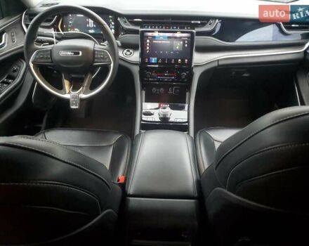 Сірий Джип Grand Cherokee, об'ємом двигуна 2 л та пробігом 70 тис. км за 13900 $, фото 7 на Automoto.ua