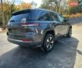 Сірий Джип Grand Cherokee, об'ємом двигуна 2 л та пробігом 66 тис. км за 15400 $, фото 2 на Automoto.ua