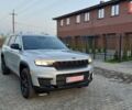 Джип Гранд Чероки 2023 в Луцке на Automoto.ua Серый Джип Гранд Чероки, объемом двигателя 3.6 л и пробегом 19 тыс. км за 35500 $, фото 1 на Automoto.ua