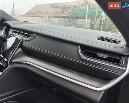 Серый Джип Гранд Чероки, объемом двигателя 3.6 л и пробегом 1 тыс. км за 46999 $, фото 9 на Automoto.ua