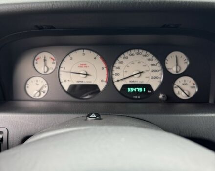 Сірий Джип Grand Cherokee, об'ємом двигуна 0 л та пробігом 335 тис. км за 4800 $, фото 1 на Automoto.ua