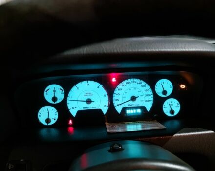 Синий Джип Гранд Чероки, объемом двигателя 2.7 л и пробегом 360 тыс. км за 4732 $, фото 1 на Automoto.ua