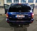 Синий Джип Гранд Чероки, объемом двигателя 2.7 л и пробегом 360 тыс. км за 4732 $, фото 3 на Automoto.ua