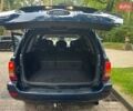 Синій Джип Grand Cherokee, об'ємом двигуна 2.7 л та пробігом 320 тис. км за 3500 $, фото 1 на Automoto.ua