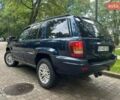 Синій Джип Grand Cherokee, об'ємом двигуна 2.7 л та пробігом 320 тис. км за 3500 $, фото 6 на Automoto.ua