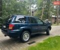 Синій Джип Grand Cherokee, об'ємом двигуна 2.7 л та пробігом 320 тис. км за 3500 $, фото 2 на Automoto.ua
