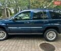 Синій Джип Grand Cherokee, об'ємом двигуна 2.7 л та пробігом 320 тис. км за 3500 $, фото 4 на Automoto.ua