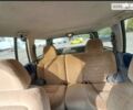 Синий Джип Гранд Чероки, объемом двигателя 0 л и пробегом 215 тыс. км за 5000 $, фото 1 на Automoto.ua