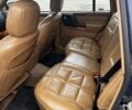 Синій Джип Grand Cherokee, об'ємом двигуна 0 л та пробігом 400 тис. км за 3193 $, фото 4 на Automoto.ua