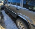 Синій Джип Grand Cherokee, об'ємом двигуна 0 л та пробігом 340 тис. км за 2680 $, фото 7 на Automoto.ua
