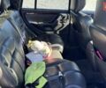Синій Джип Grand Cherokee, об'ємом двигуна 3.12 л та пробігом 355 тис. км за 7000 $, фото 17 на Automoto.ua