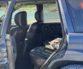Синій Джип Grand Cherokee, об'ємом двигуна 3.12 л та пробігом 355 тис. км за 7000 $, фото 11 на Automoto.ua
