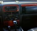 Синій Джип Grand Cherokee, об'ємом двигуна 3 л та пробігом 378 тис. км за 2300 $, фото 2 на Automoto.ua