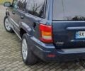 Синій Джип Grand Cherokee, об'ємом двигуна 3.1 л та пробігом 247 тис. км за 7500 $, фото 4 на Automoto.ua