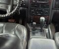 Синій Джип Grand Cherokee, об'ємом двигуна 3.1 л та пробігом 247 тис. км за 7500 $, фото 13 на Automoto.ua