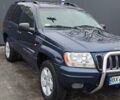 Синій Джип Grand Cherokee, об'ємом двигуна 3.1 л та пробігом 247 тис. км за 7500 $, фото 7 на Automoto.ua