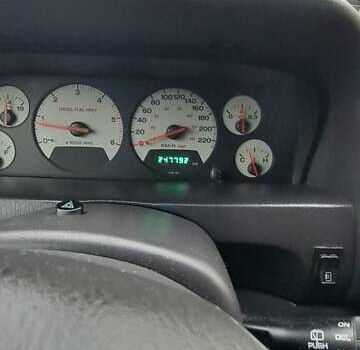 Синій Джип Grand Cherokee, об'ємом двигуна 3.1 л та пробігом 247 тис. км за 7500 $, фото 12 на Automoto.ua