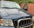 Джип Гранд Чероки 2000 в Хмельницком на Automoto.ua Синий Джип Гранд Чероки, объемом двигателя 3.12 л и пробегом 247 тыс. км за 6000 $, фото 6 на Automoto.ua