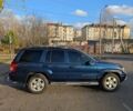 Синий Джип Гранд Чероки, объемом двигателя 4.7 л и пробегом 230 тыс. км за 6350 $, фото 7 на Automoto.ua