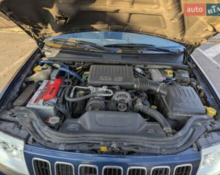 Синий Джип Гранд Чероки, объемом двигателя 4.7 л и пробегом 230 тыс. км за 6350 $, фото 9 на Automoto.ua