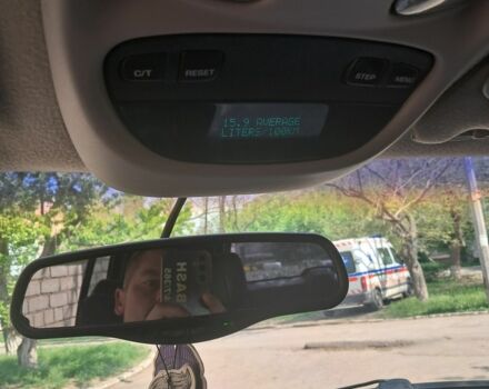 Синій Джип Grand Cherokee, об'ємом двигуна 3.1 л та пробігом 270 тис. км за 6500 $, фото 3 на Automoto.ua