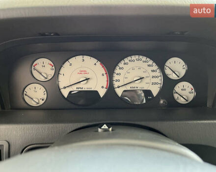 Синій Джип Grand Cherokee, об'ємом двигуна 2.69 л та пробігом 299 тис. км за 6000 $, фото 10 на Automoto.ua