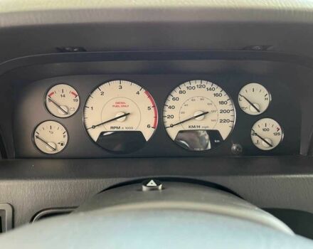 Синій Джип Grand Cherokee, об'ємом двигуна 2.7 л та пробігом 299 тис. км за 6000 $, фото 10 на Automoto.ua