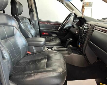 Синій Джип Grand Cherokee, об'ємом двигуна 2.7 л та пробігом 299 тис. км за 6000 $, фото 7 на Automoto.ua