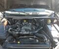 Синій Джип Grand Cherokee, об'ємом двигуна 2.7 л та пробігом 304 тис. км за 5800 $, фото 8 на Automoto.ua