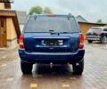 Джип Grand Cherokee 2002 у Харкові на Automoto.ua Синій Джип Grand Cherokee, об'ємом двигуна 0 л та пробігом 320 тис. км за 2500 $, фото 1 на Automoto.ua