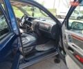 Синий Джип Гранд Чероки, объемом двигателя 2.69 л и пробегом 340 тыс. км за 6500 $, фото 7 на Automoto.ua
