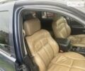 Синий Джип Гранд Чероки, объемом двигателя 4 л и пробегом 295 тыс. км за 5400 $, фото 10 на Automoto.ua