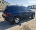 Синій Джип Grand Cherokee, об'ємом двигуна 2.7 л та пробігом 307 тис. км за 9400 $, фото 16 на Automoto.ua