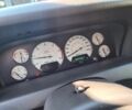 Синий Джип Гранд Чероки, объемом двигателя 2.7 л и пробегом 346 тыс. км за 5950 $, фото 6 на Automoto.ua