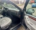Синий Джип Гранд Чероки, объемом двигателя 2.69 л и пробегом 343 тыс. км за 9000 $, фото 25 на Automoto.ua