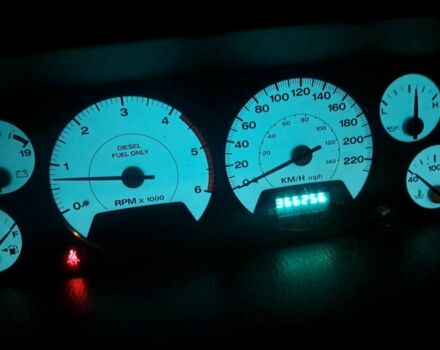 Синій Джип Grand Cherokee, об'ємом двигуна 3 л та пробігом 367 тис. км за 5500 $, фото 4 на Automoto.ua