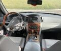 Синій Джип Grand Cherokee, об'ємом двигуна 3 л та пробігом 200 тис. км за 11300 $, фото 6 на Automoto.ua