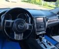Синий Джип Гранд Чероки, объемом двигателя 3.6 л и пробегом 239 тыс. км за 13800 $, фото 14 на Automoto.ua