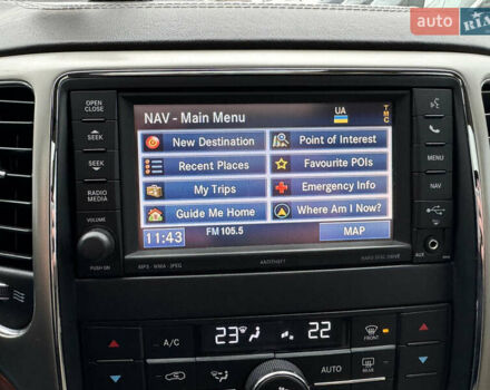 Синий Джип Гранд Чероки, объемом двигателя 2.99 л и пробегом 183 тыс. км за 15500 $, фото 105 на Automoto.ua